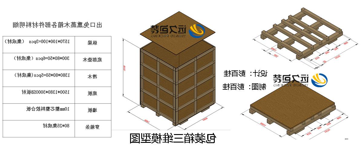 <a href='http://oti.pearltele.com/'>买球平台</a>的设计需要考虑流通环境和经济性